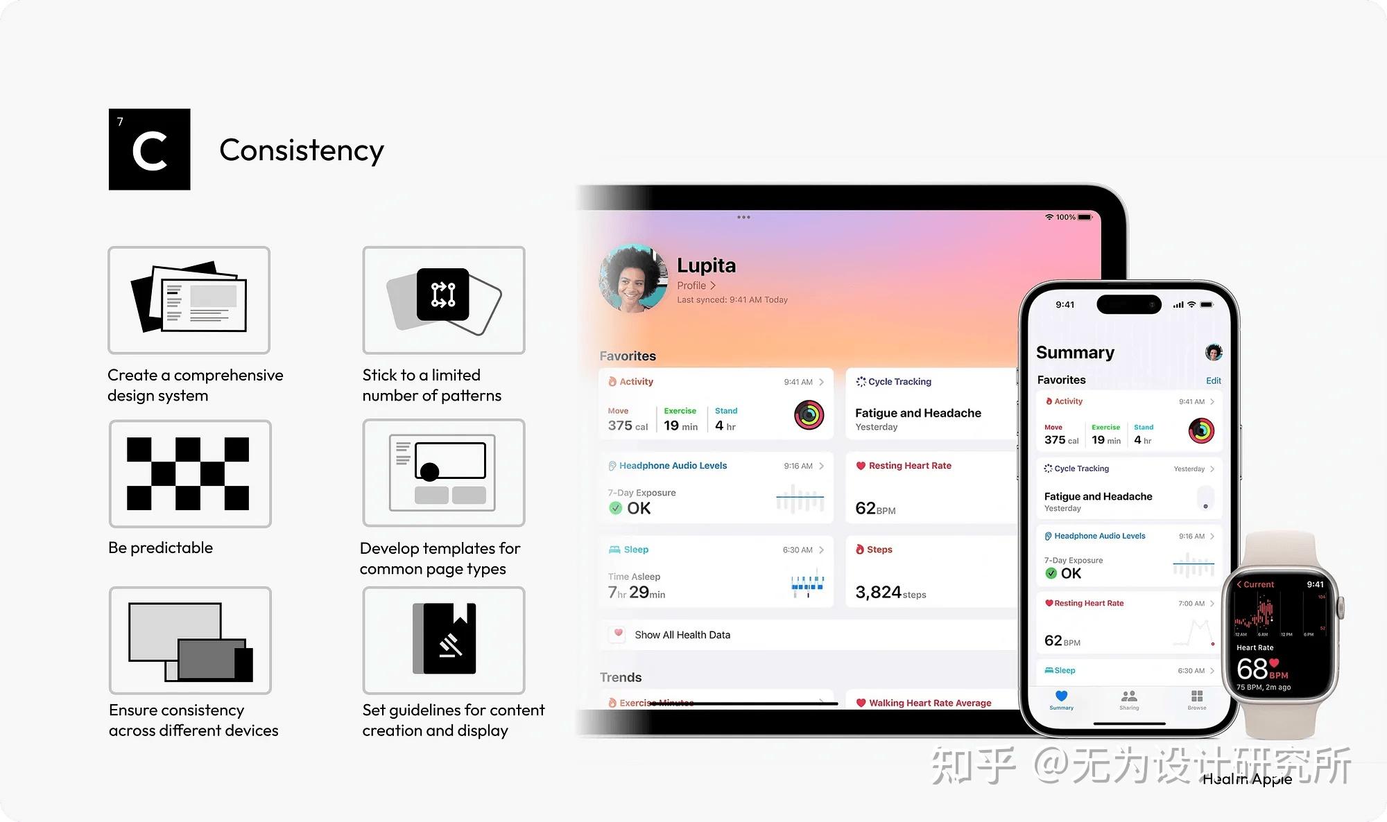 5600字干货!UI/UX 设计师必须掌握的 58 条规则 - 知乎