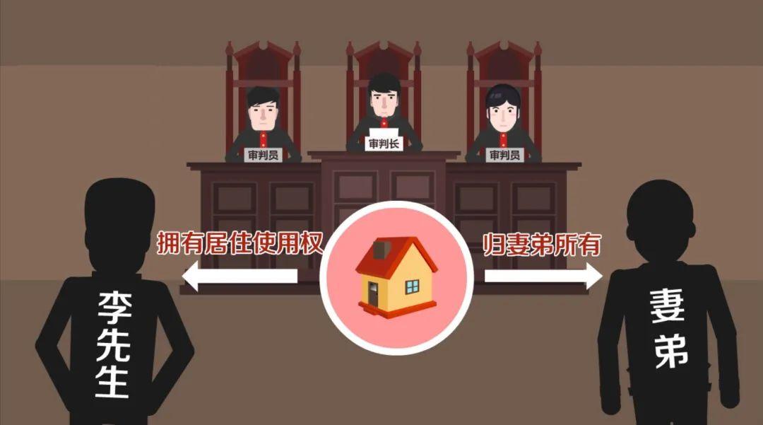 2怎样设立居住权?