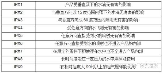 2022年电热毛巾架推荐为什么要推荐艾芬达艾芬达电热毛巾架有哪些型号