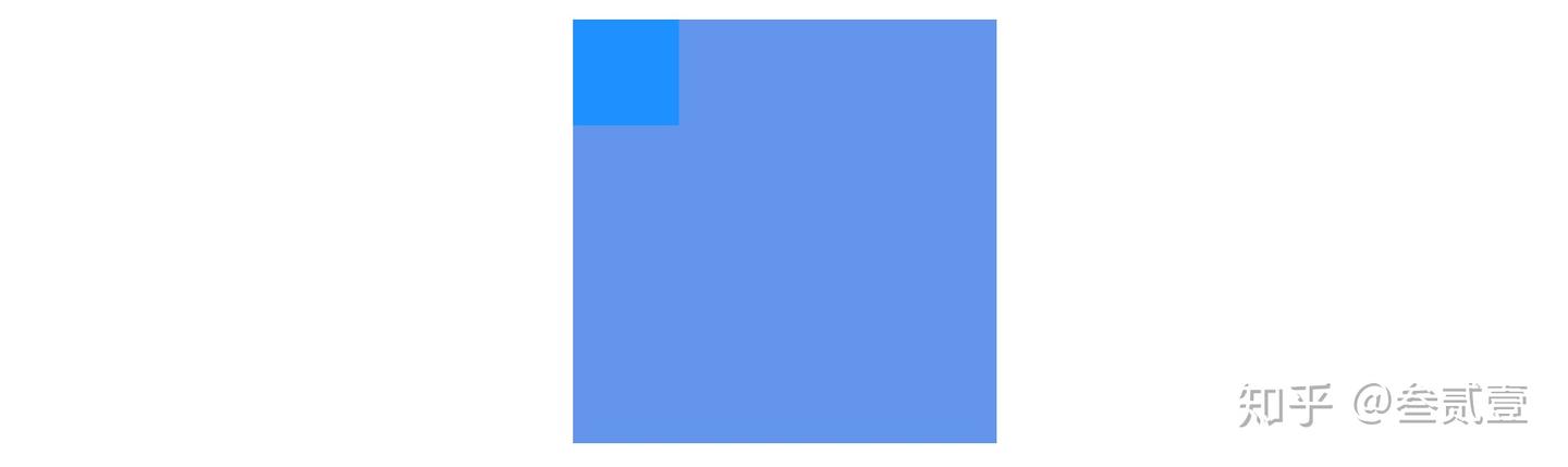 JavaScript 添加事件和移除事件 - 知乎