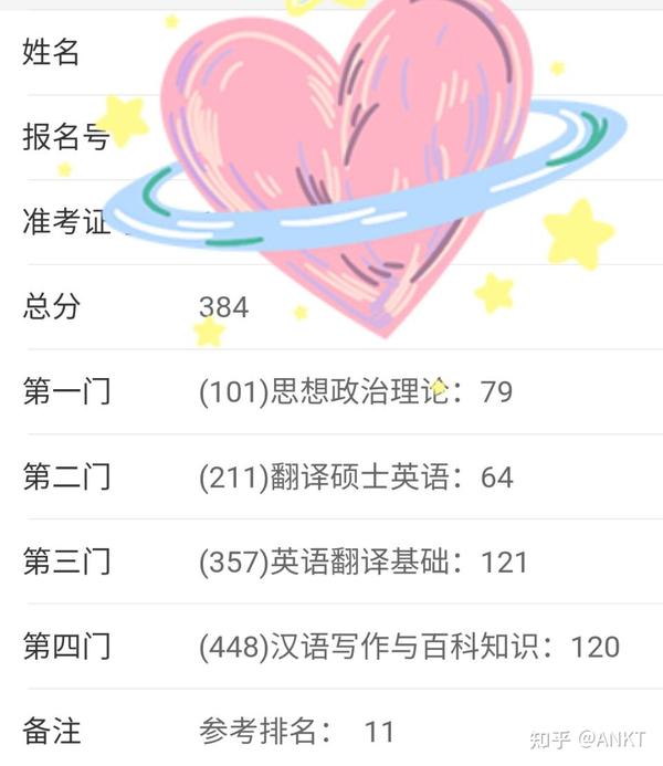 珍惜粮食用英语怎么说 节约粮食的英文表达 珍惜粮食手抄报