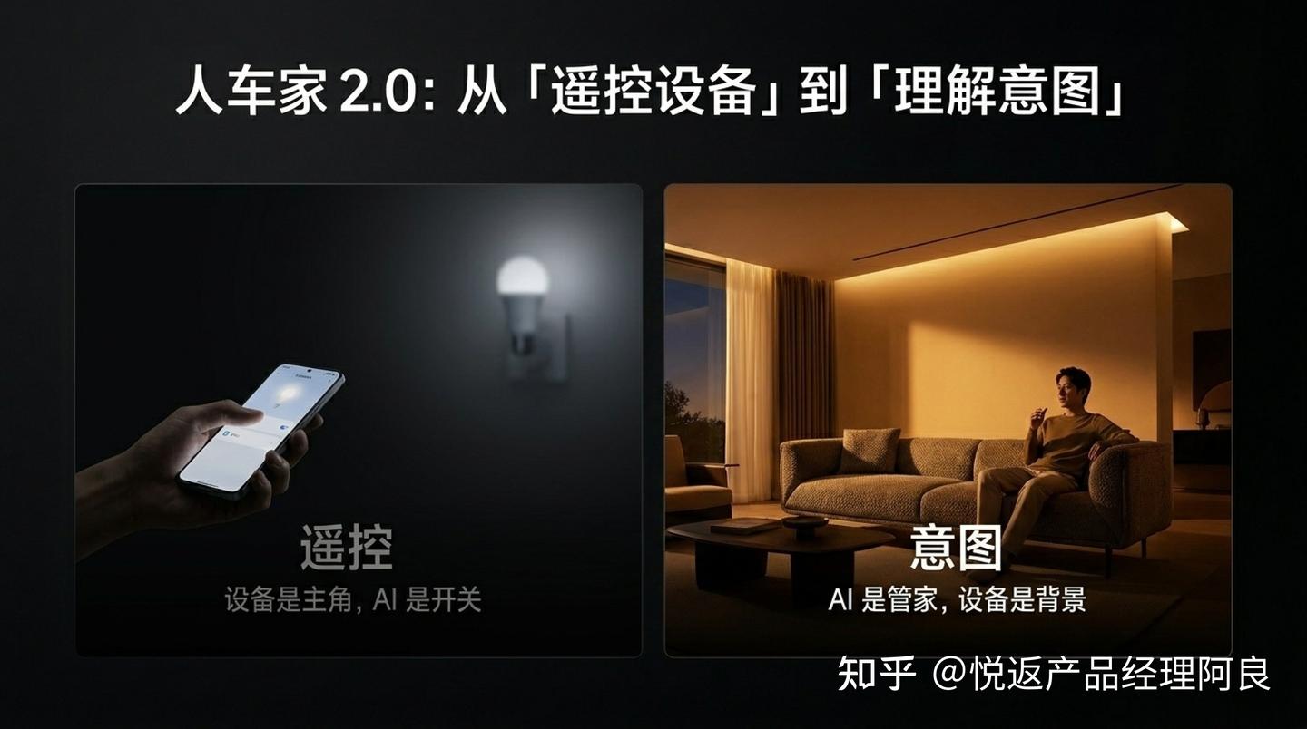 我让小爱同学去接儿子,还嘱咐它别让女朋友上车