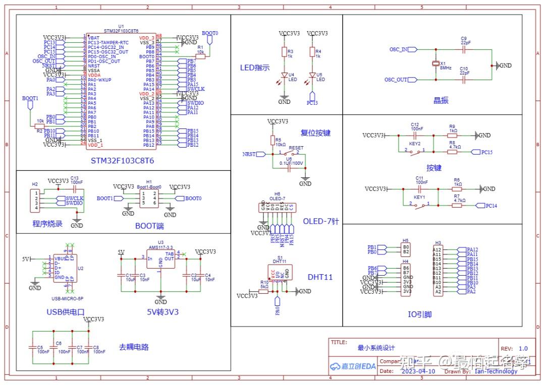 自制stm32f103c8t6最小系统板 知乎