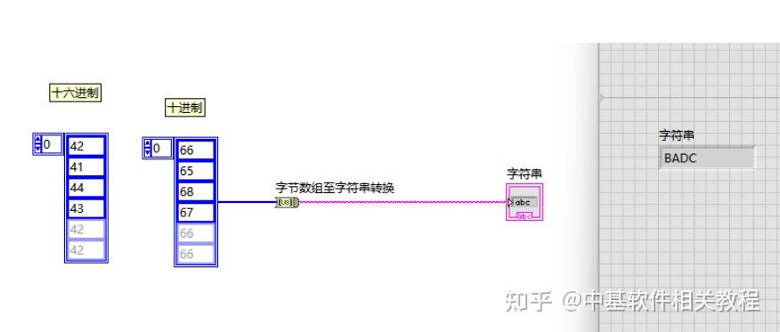 ASCII 码表、浮点数、字符串、字节、字（int16）与二进制的转换关系详解 - 知乎