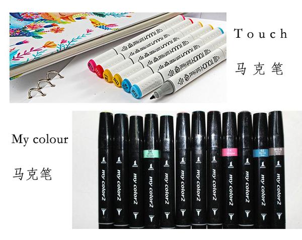 马克笔品牌如何选择,这里学问可多了- 知乎