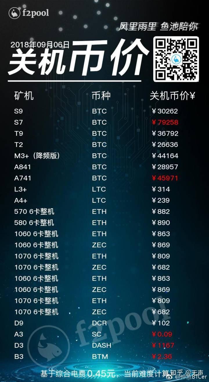 链接:https://www.zdpvt.com/h5/post/5bac4a63aade671adb25c658?