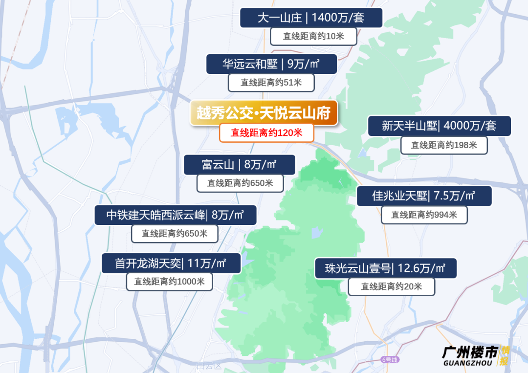 2024白云区: 越秀公交·天悦云山府-首付15%返佣(欢迎加入我们购房讨论群) - 知乎