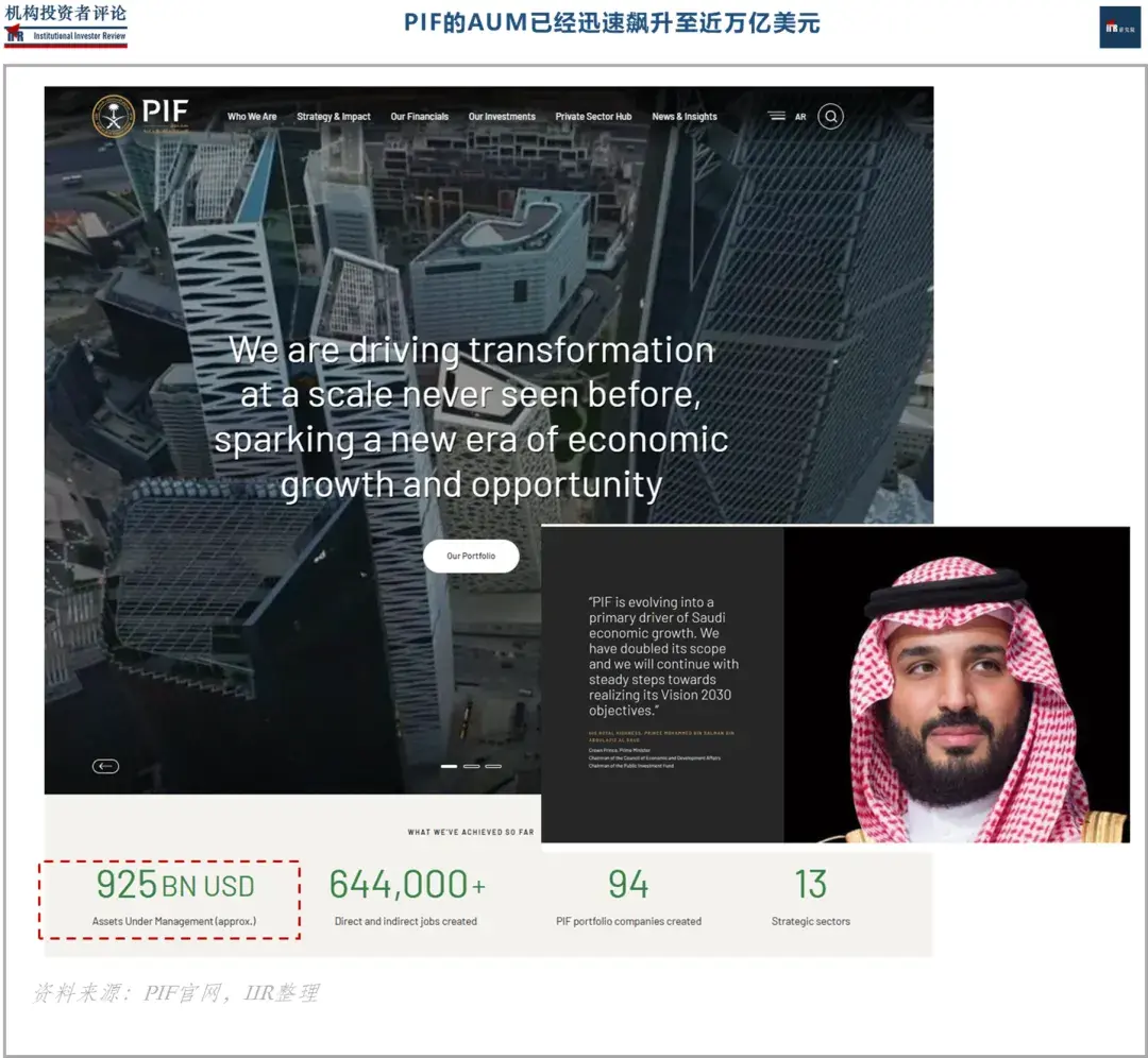 两面三刀! 这位「沙特基金CEO」公开表示可为「美国」撤出「中国」| IIR - 知乎