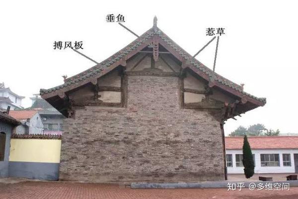 中国古建筑---木结构 - 知乎