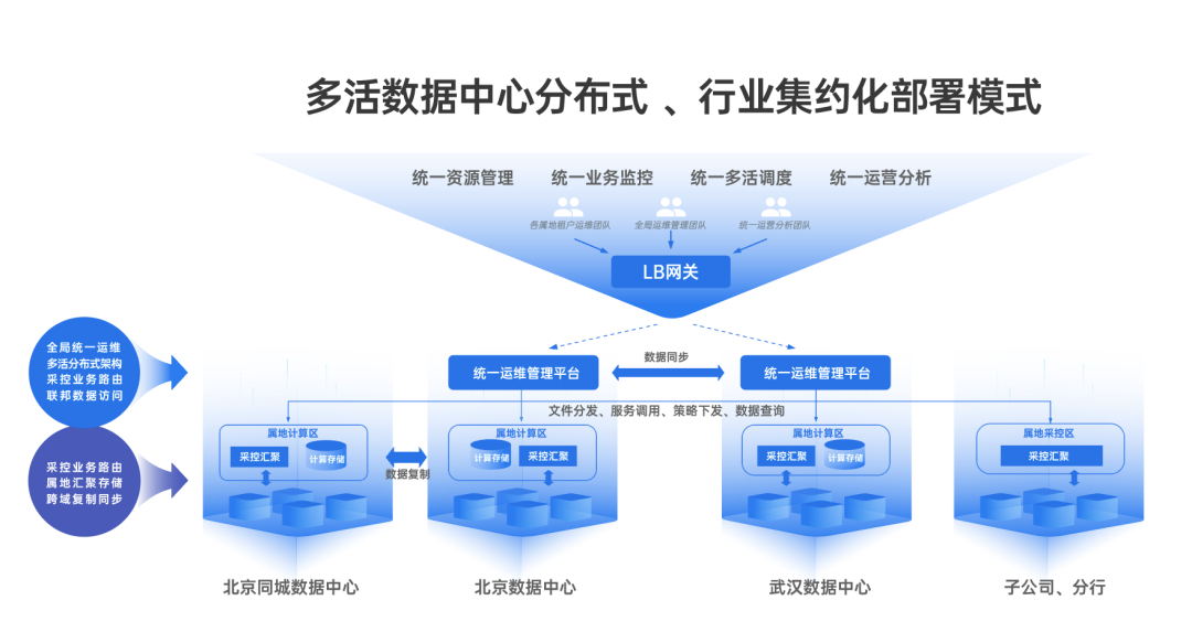 网站的优化 咨询站优云 zhuanlan.zhihu.com