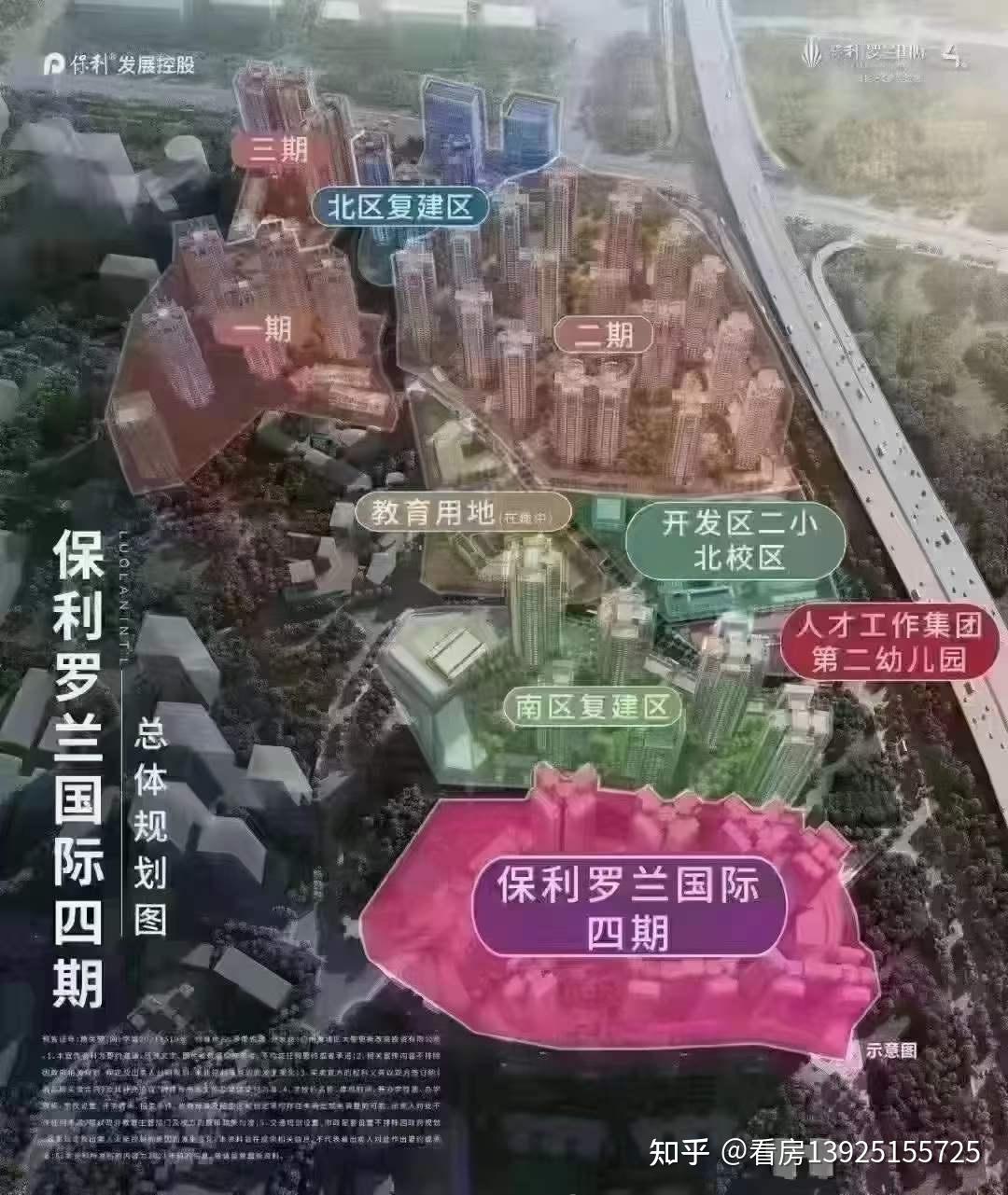 2023年黃埔區保利羅蘭國際項目資料