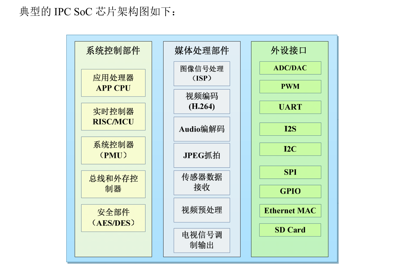 如何判斷解碼器支持24bit_mx播放器支持dts解碼嗎?_js判斷是否支持flash