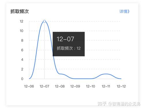 网站如何让百度收录_为什么我的网站百度不收录_百度网站收录