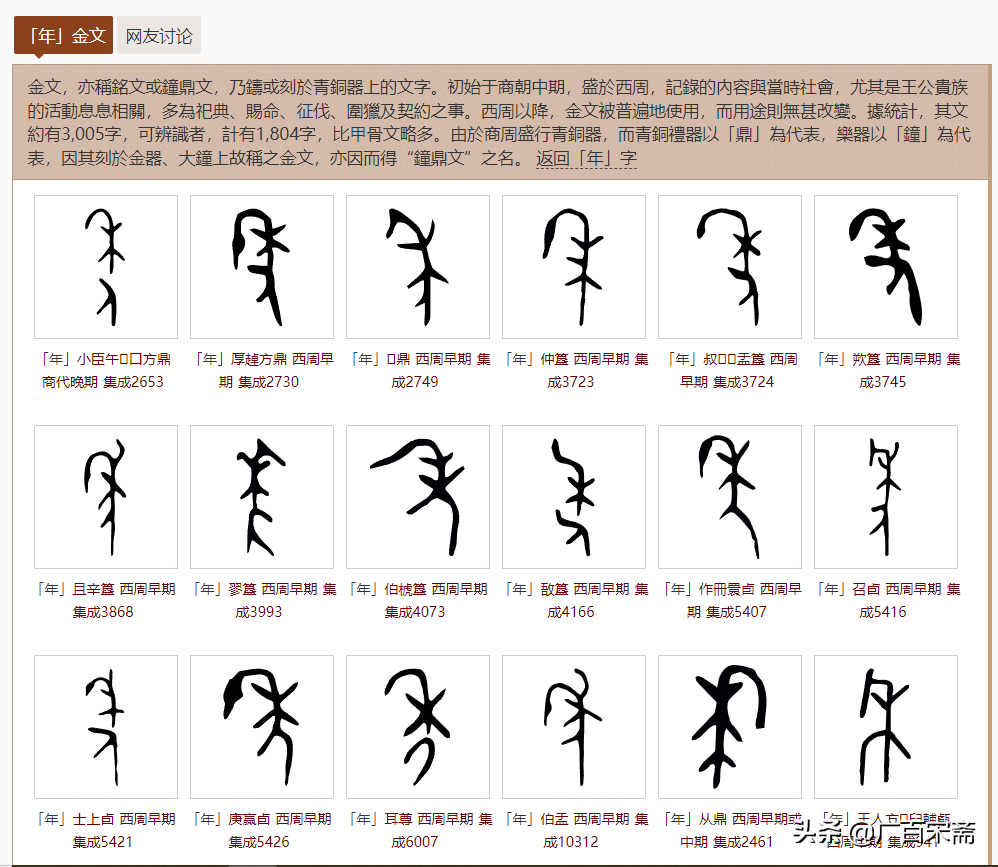 古埃及的聖書體象形文字跟華夏文明的漢語漢字有沒有聯繫