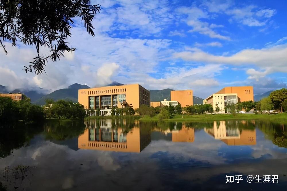 福建農林大學,華僑大學,集美大學,福建醫科大學,廈門理工學院,福建