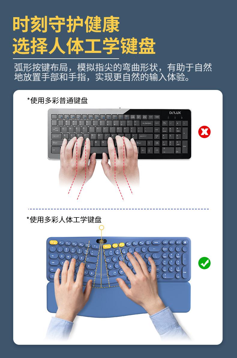好物指南 | “向往的状态,上班一点都不累” - 知乎