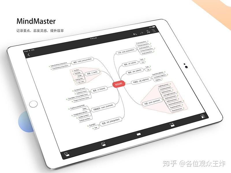 一:簡潔大方的界面推薦mindmaster的幾個理由:在ipad上畫思維導圖用哪