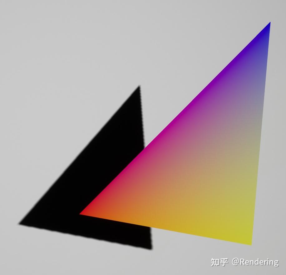 顶点之顶点着色与着色频率