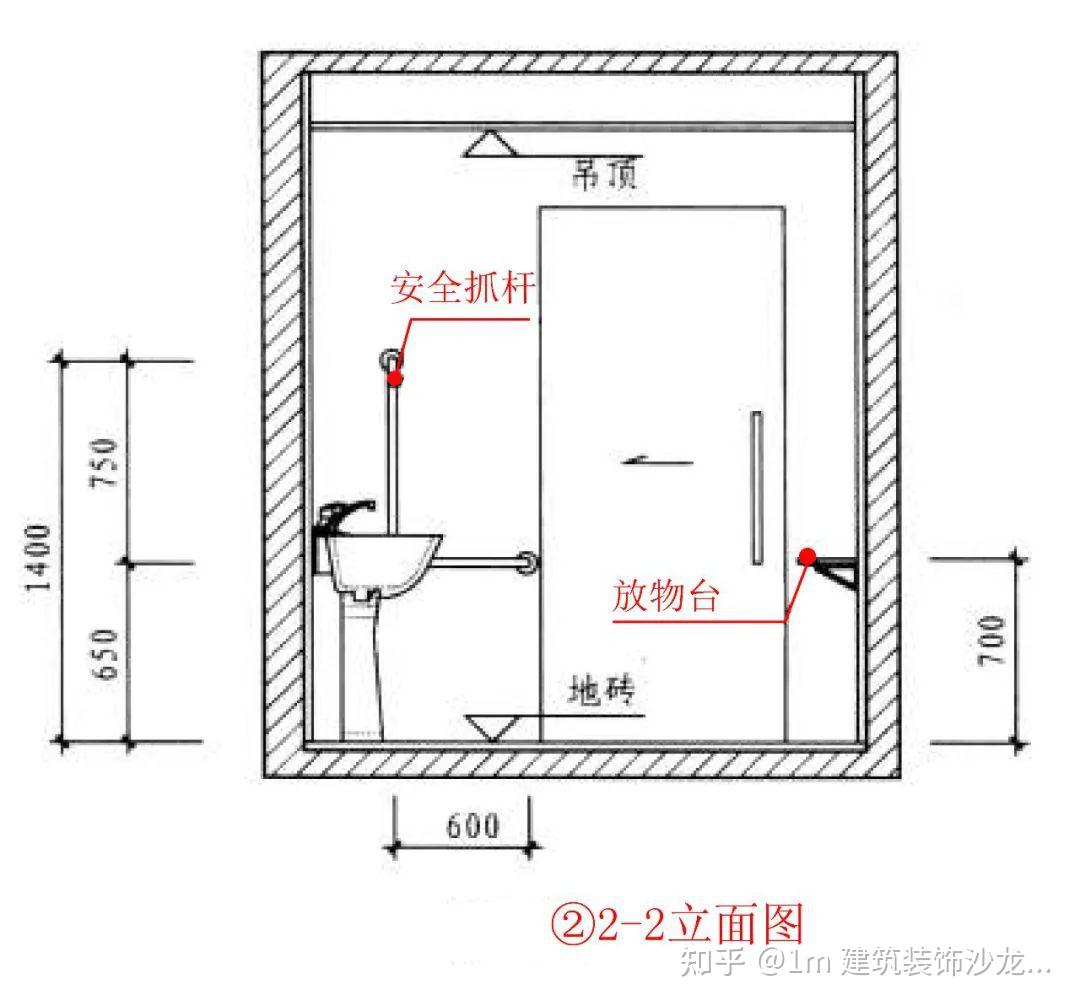 暗藏玄机的商业空间卫生间! - 知乎