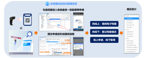 合肥畫冊印刷印刷首選公司_東莞當(dāng)納利印刷有限公司招聘職位_沈陽豐元包裝印刷有限公司