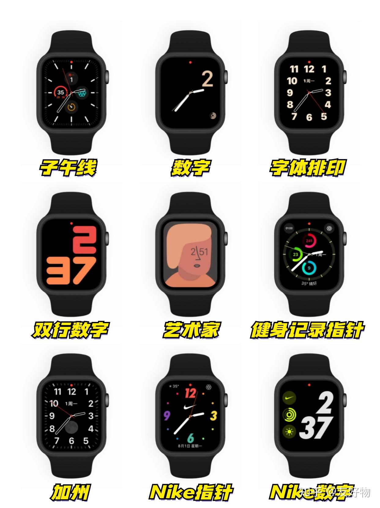 年轻人为什么钟爱AppleWatch?这9个个性表盘就让你爱上它 - 知乎