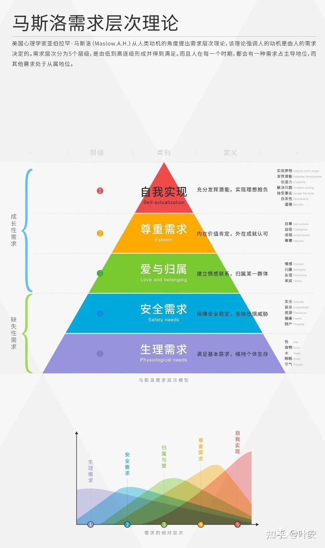 背叛这事到底是谁的责任有些认知盲区你得改一改