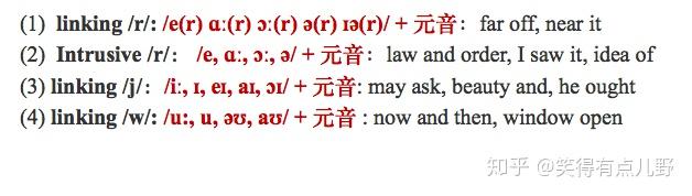 聊聊英语连读(四):比跑酷更酷的“连音” - 知乎