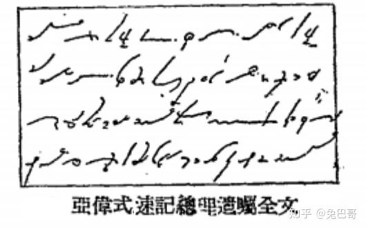 中外各式手写速记美学鉴赏 - 知乎