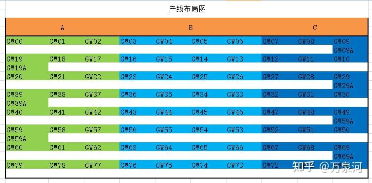 横河编程软件用户手册