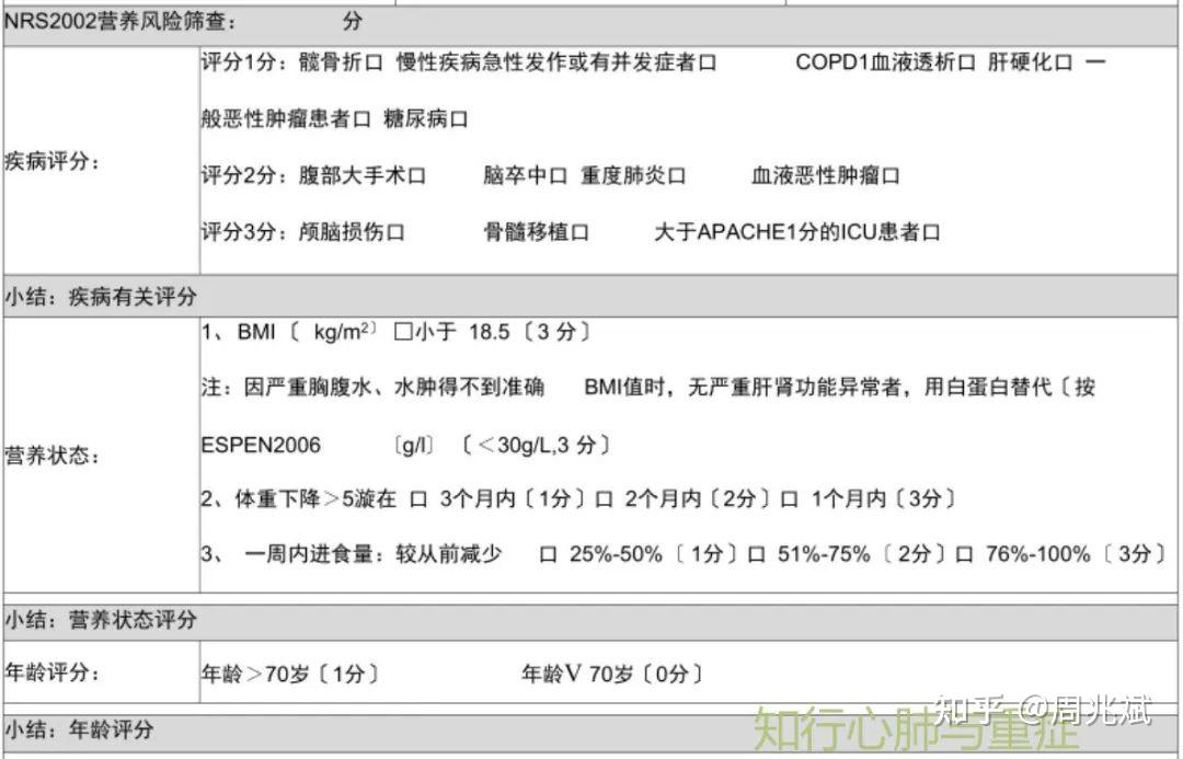如何评估重症患者的营养风险？从这7个维度全面判断！ [第105期 ] - 知乎