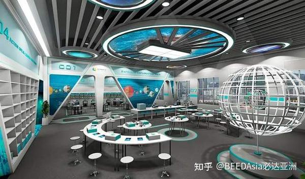 从百年学校设计,看未来学校的发展趋势 - 知乎