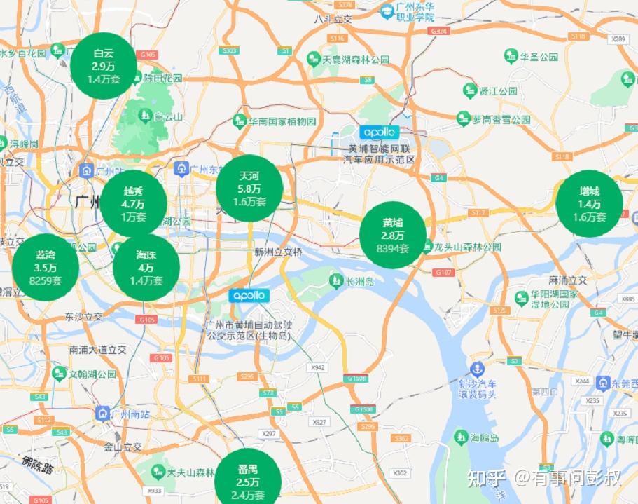 房价泡沫破裂,为什么广州房价跌幅最大? - 知乎