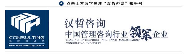 祝贺：北京金隅投资物业管理集团有限公司管理标准化与内控体系建设咨询项目中标及启动