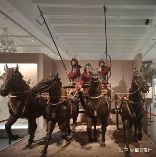 剪鬃与束尾:中国古代战马与民间马匹最大的区别在哪? - 知乎