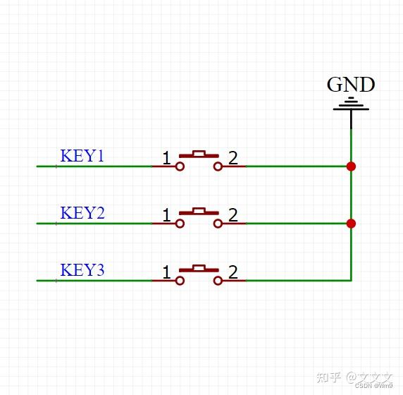 Gpio Inittypedef Gpio Pinout