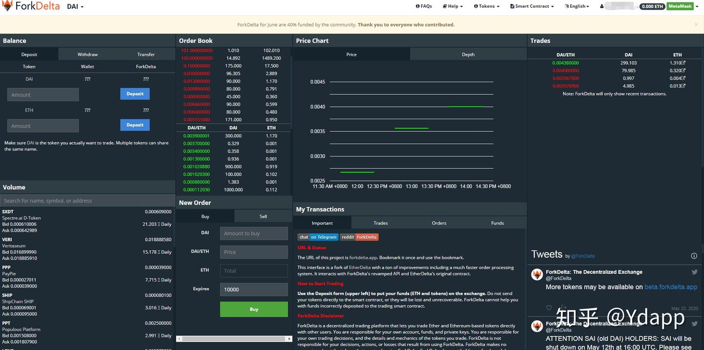 以太坊之外第二世界的DEX - 知乎