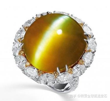 金绿宝石属于什么晶系,折射率为多少的简单介绍
