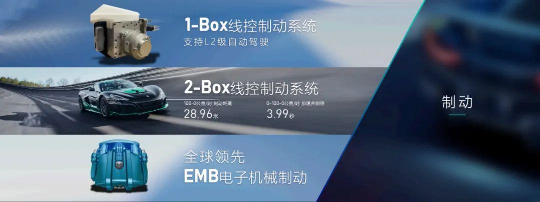 全球最大生产基地已投产,百年京西借智能悬架谋「新生」 - 知乎
