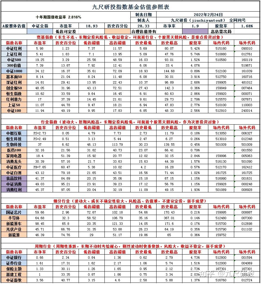 试金石价格图片