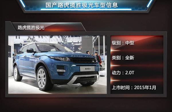 从5万到200万 明年三十多款SUV扎堆上市