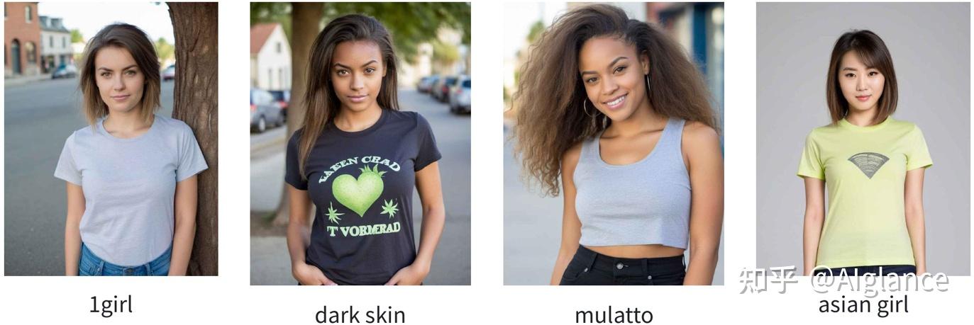 模型评测|Realism Engine SDXL写实人像模型 - 知乎