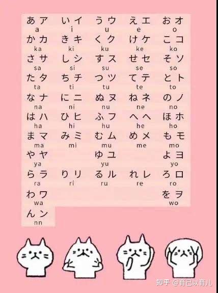 日本人學英語的口音來自於日語本身