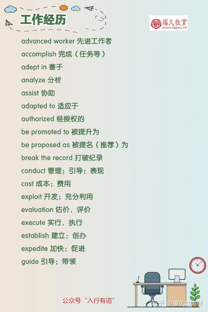 中英文简历转换模板