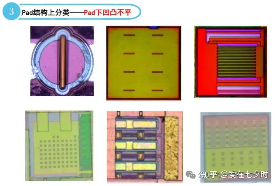 半导体封装Wire Bonding弹坑问题的技术研究的详解; - 知乎