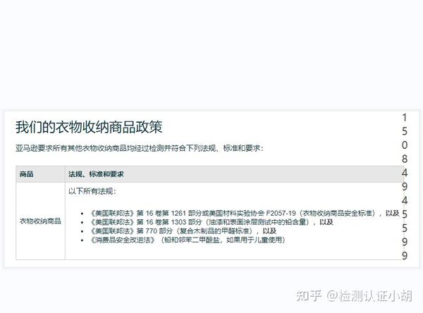 美国衣物收纳商品ASTM F2057-19测试报告 - 知乎
