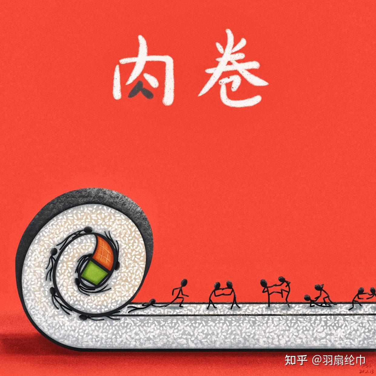 卷文化 - 知乎
