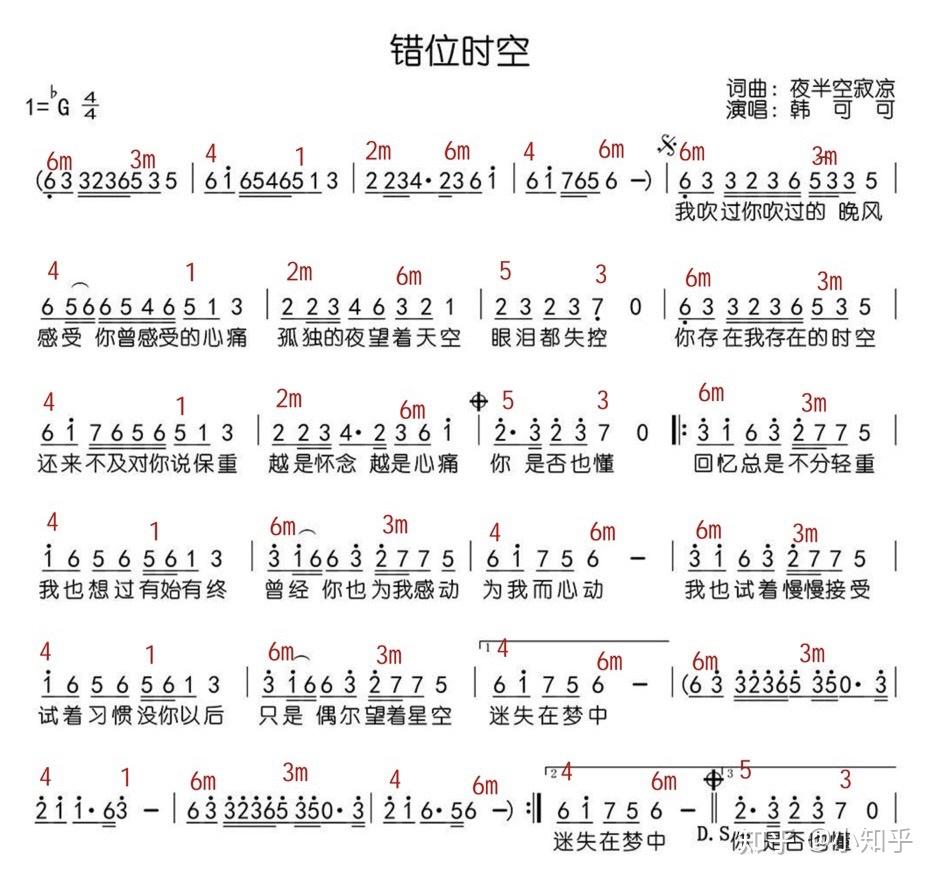 错位时空小提琴曲谱_错位时空光遇曲谱(4)