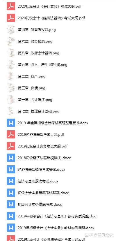如何快速有效的学习粤语 v2-bb6075849dd5d70673fb14ea8fba82e6_b.jpg