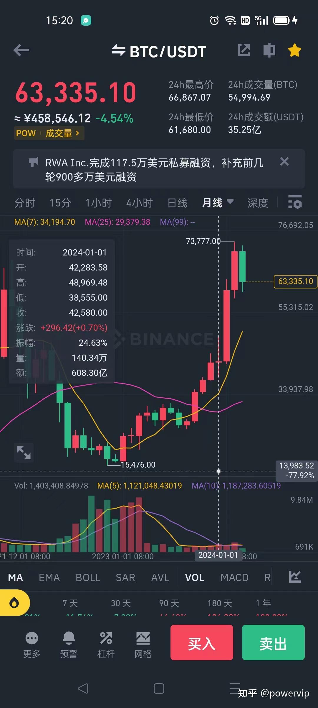 eth价格今日行情图片