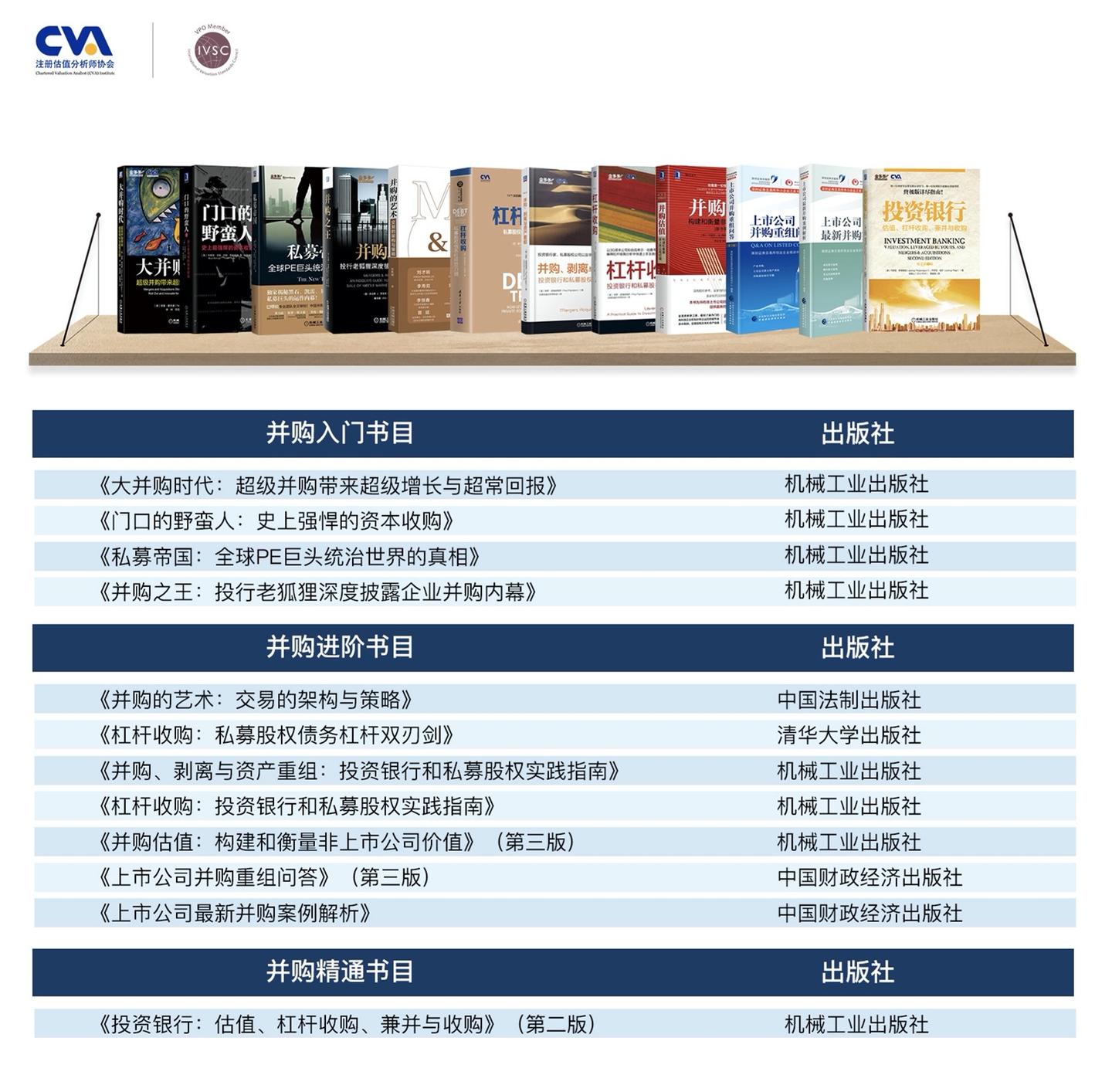 最强并购图书清单2021版- 知乎